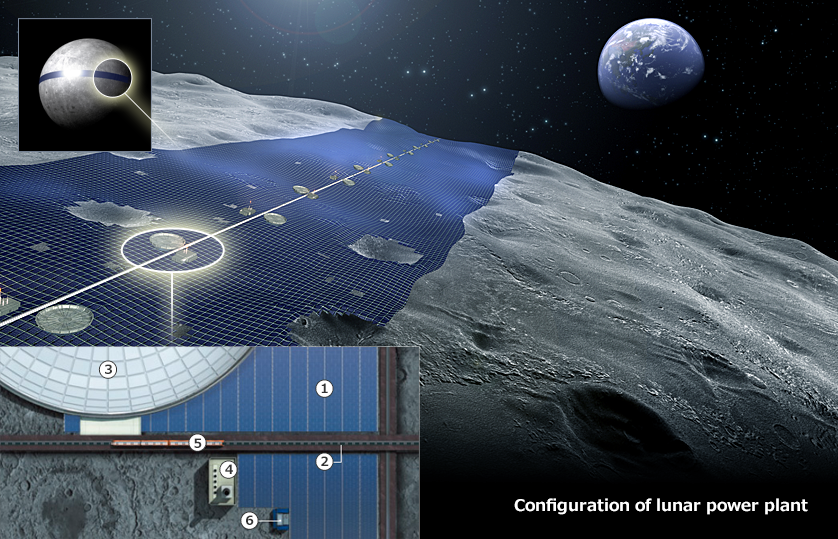 Jepang Mau Pasang Panel Surya di Bulan, Listriknya Akan Dikirim ke Bumi