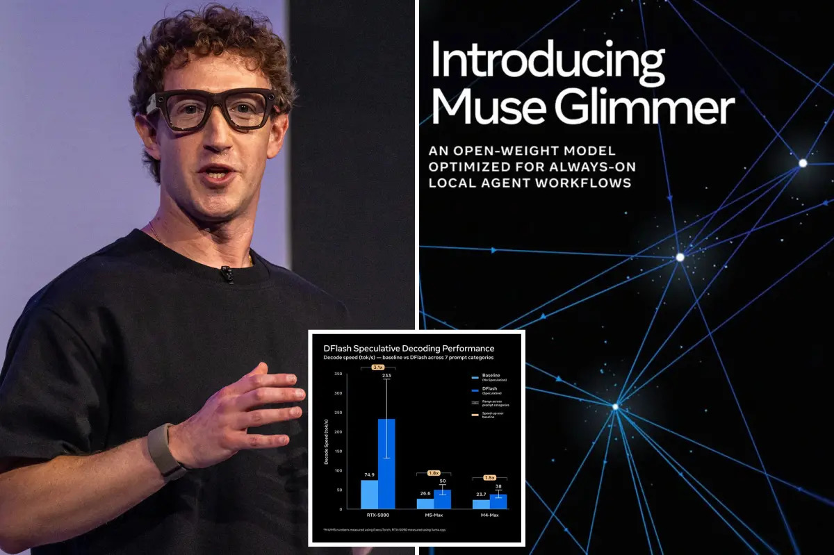 Meta Rilis Muse Glimmer, AI Canggih yang Bisa Berjalan Tanpa Internet