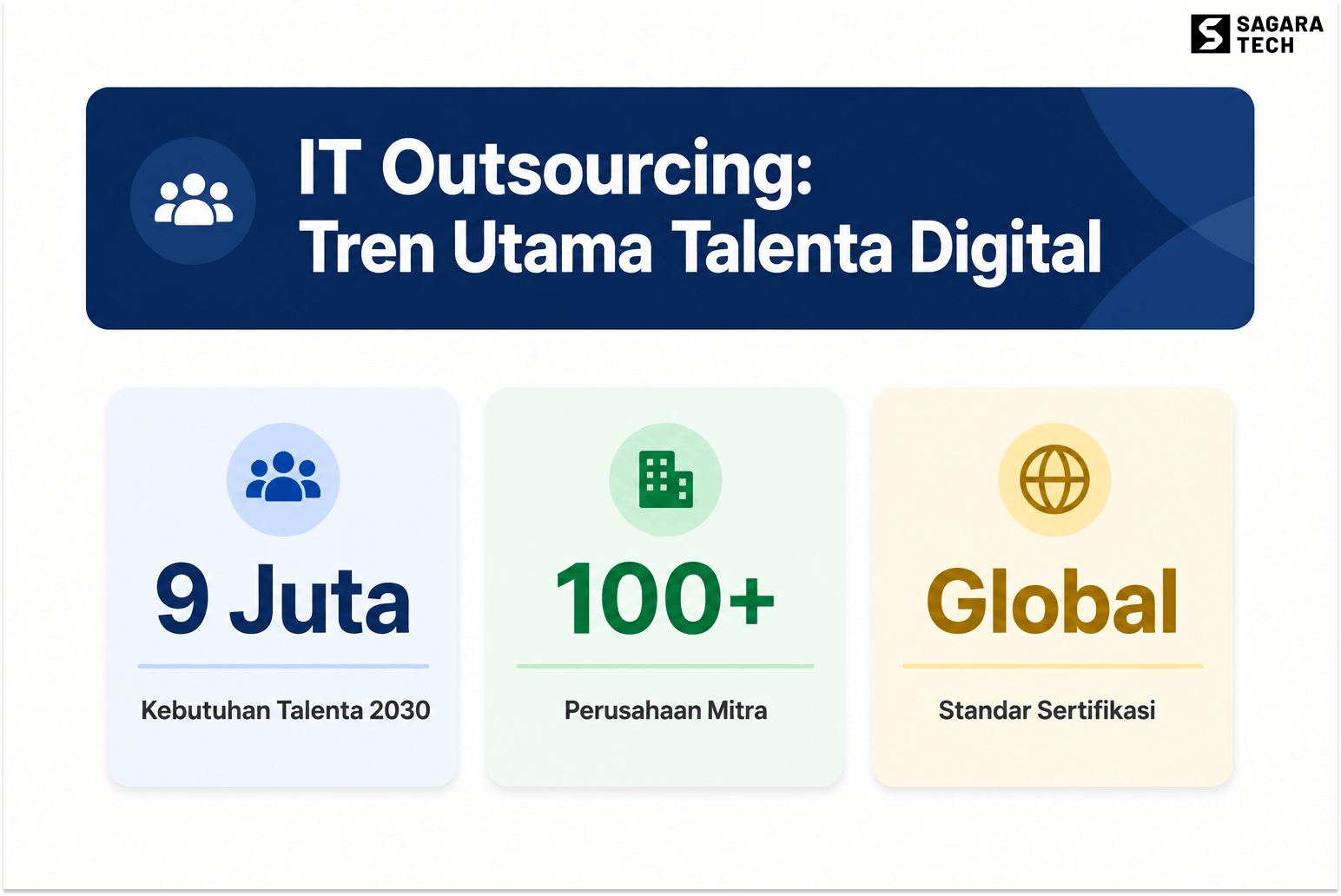 IT Outsourcing Bersertifikasi Global: Kunci Talenta & Bisnis Digital Indonesia