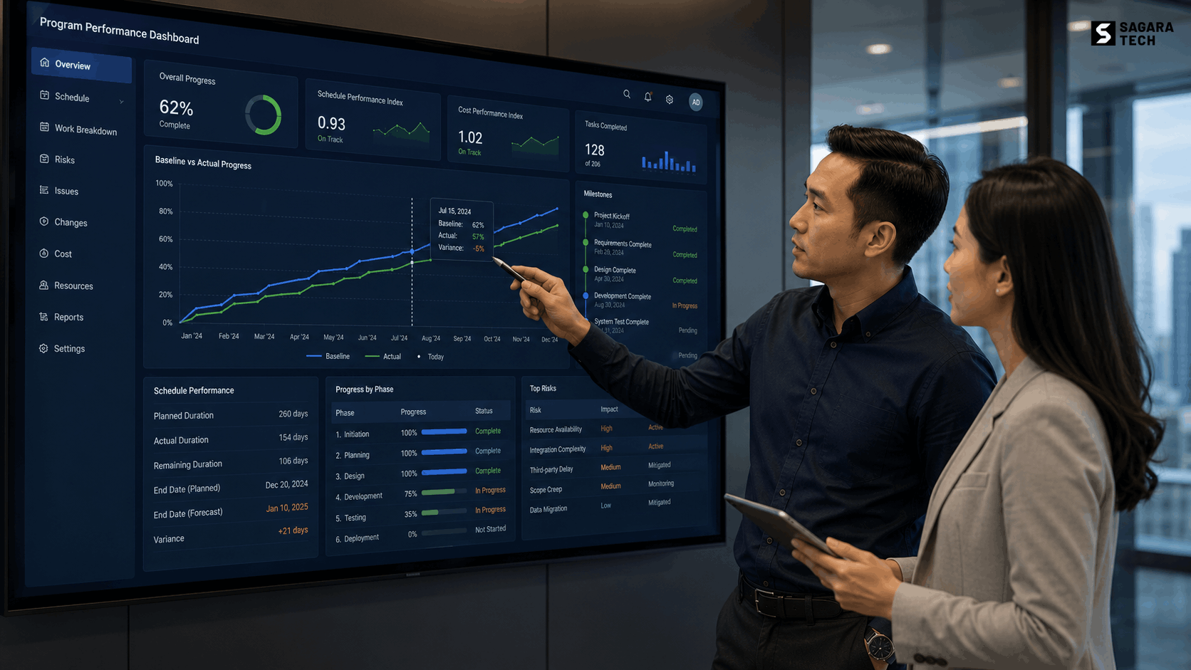 Cegah Krisis Sebelum Terjadi: Solusi AI Cloud untuk Manajemen Risiko Perusahaan